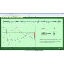 SCP-Suite &quot;Slow Cortical Potentials&quot; (TTL) - DEUTSCH