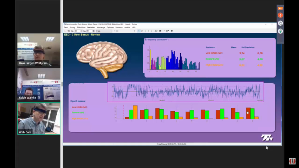 Webcast 19-10 Bio-/Neurofeedback - "ADS-/ADHS-Behandlung"