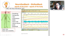 [Webcast] "Der entstresste Patient" von Dr. Ingrid Pirker-Binder