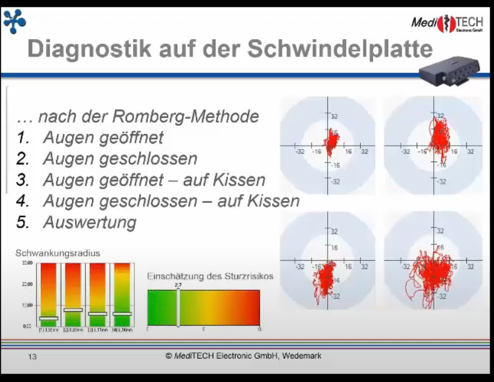 Webcast 19-05 Bio-/Neurofeedback - "Gleichgewicht und Bewegungsrehabilitation"