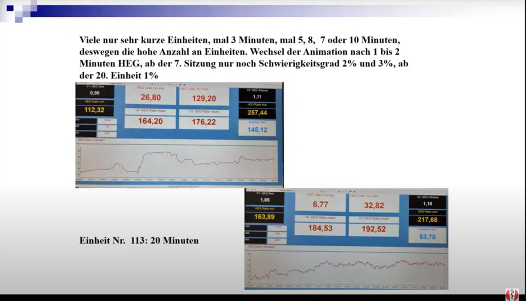 Webcast 21-02 Bio- & Neurofeedback - "HEG bei nicht sprechenden Patienten zur Verbesserung der Kommunikation"