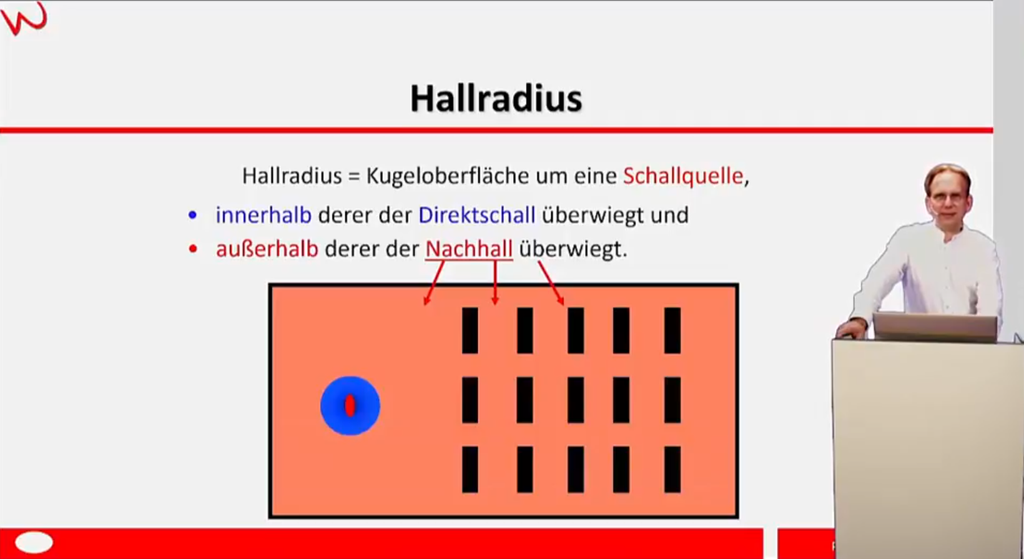 Warnke-Verfahren Aufbaukurs (eLearning)