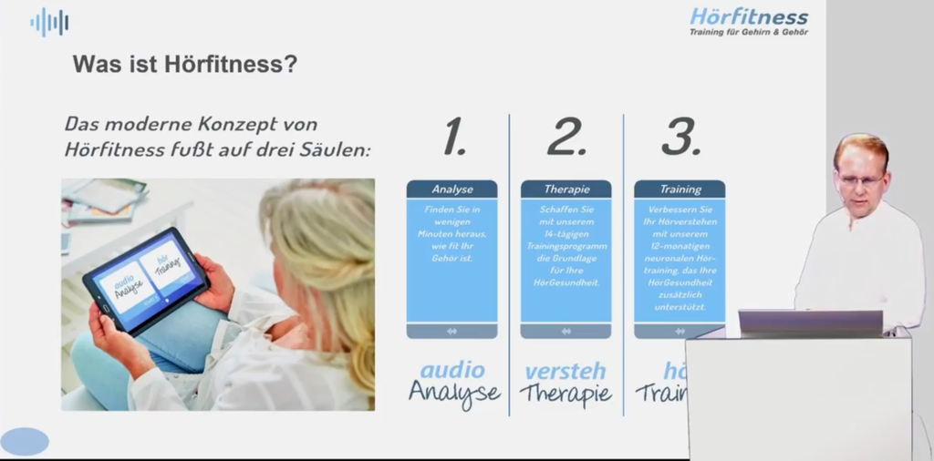 Hörfitness-Basiskurs (Aufzeichnung)