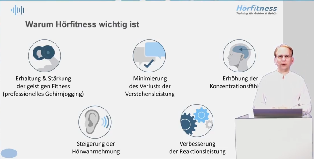 Hörfitness-Basiskurs (Aufzeichnung)