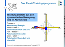 Sensomotorik/Reflexologie Themenkurs: Flexi (eLearning)