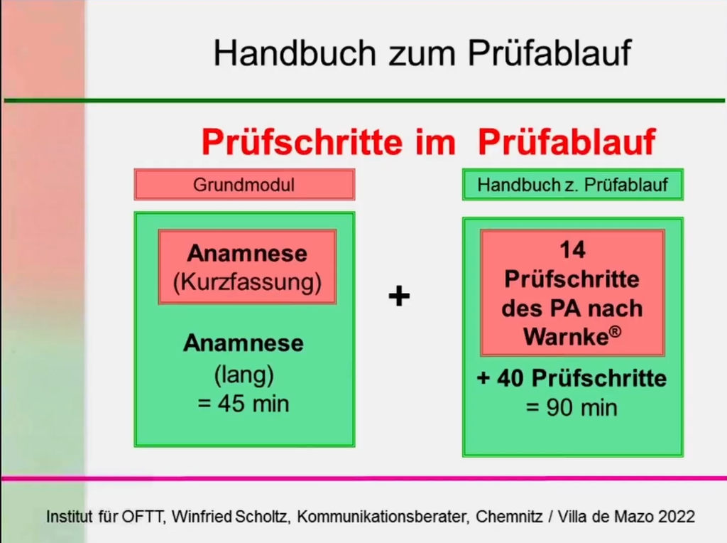 Warnke-Verfahren-Themenkurs: Der Erweiterte Prüfablauf (2022-02) (Aufzeichnung)