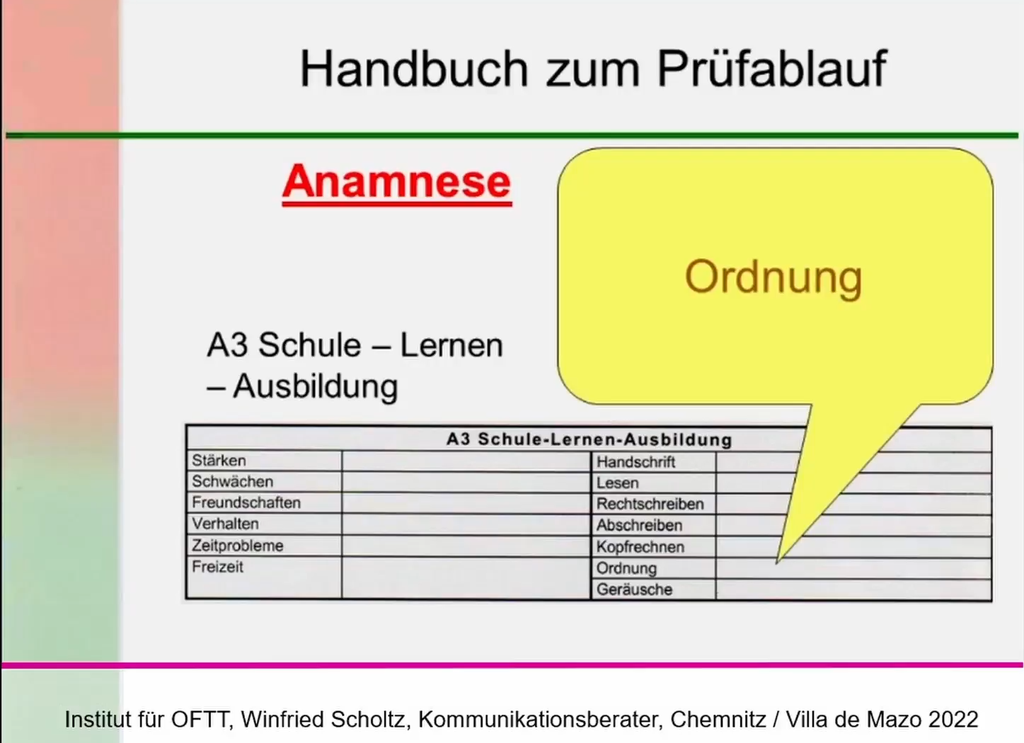Warnke-Verfahren-Themenkurs: Der Erweiterte Prüfablauf (2022-02) (Aufzeichnung)