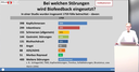 Biofeedback | Neurofeedback Grundkurs [eLearning]