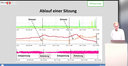 Biofeedback | Neurofeedback Grundkurs [eLearning]
