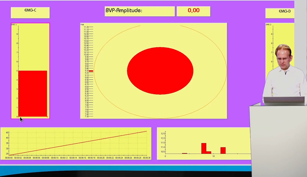 Biofeedback-Themenkurs: Biofeedback hautnah [eLearning]