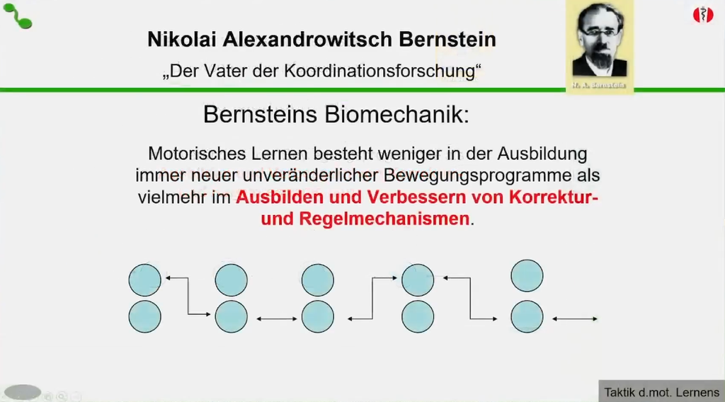 Sensomotorik-Themenkurs: Balance und Koordination (eLearning)