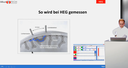 Biofeedback - Neurofeedback-Aufbaukurs