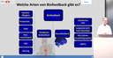 Biofeedback - Neurofeedback-Grundkurs