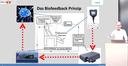 Biofeedback - Neurofeedback-Grundkurs