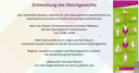 Fachkongress-Vortrag: 2024 V4-1 - Tabitha Jandl: "Gleichgewichtstraining für Klein und Groß – Erfahrungen aus der therapeutischen Praxis" (deutsch)