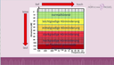 Fachkongress-Vortrag: 2024 V1-1 - Carsten Passiel: " Hörtraining bei AVWS und Hörschädigung" (deutsch)