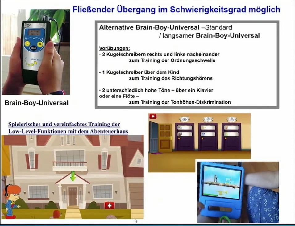 Fachkongress-Vortrag: 2024 V2-1 - Dr. Christel Kannegießer-Leitner: " Kinder mit AVWS und Konzentrationsschwierigkeiten – so hilft PMG" (deutsch)