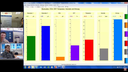 Webcast 19-03 Bio-/Neurofeedback - "Tinnitusbehandlung mit Biofeedback + Neurofeedback"