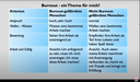 ZRM®-Training: Zürcher Ressourcen-Modell