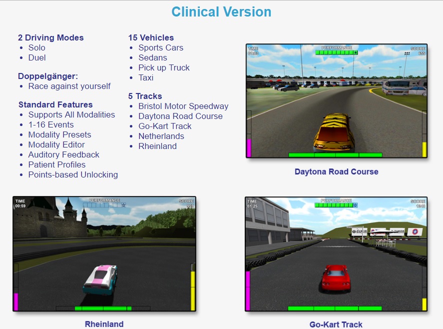 ZUKOR DRIVE Clinical Overview