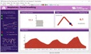 360-Software Suite für BI (ab V6.5) - Screen 02