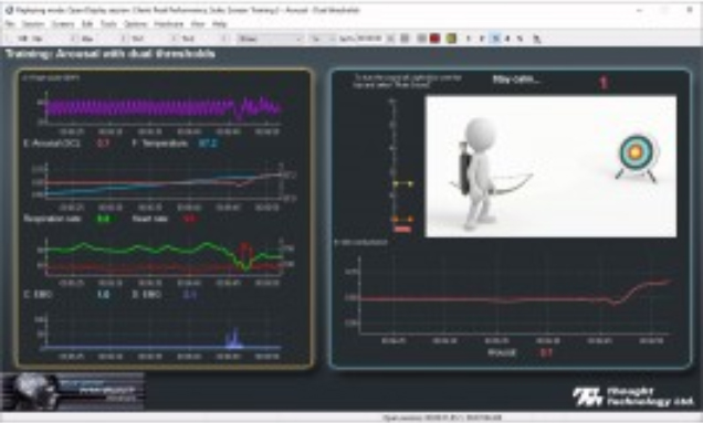 Peak Performance Suite nach Dr. Pierre Beauchamp