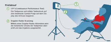 ADScanner Setup