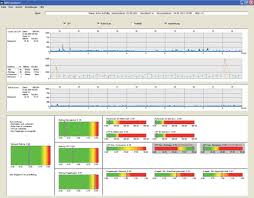 ADScanner Software Auswertung