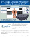 BioGraph INFINITI Dynamap Suite