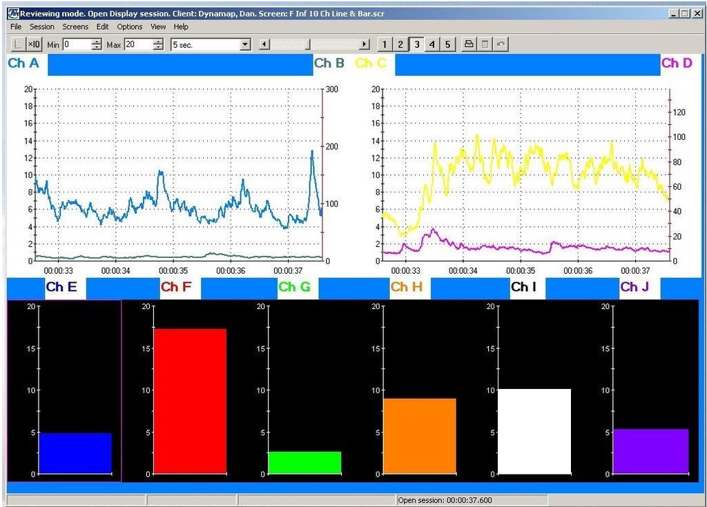 BioGraph INFINITI Dynamap Suite