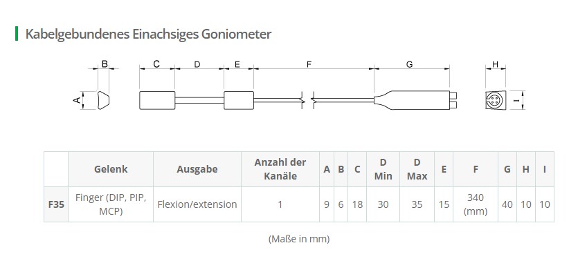 Finger-Feinmotorik-Sensor F35