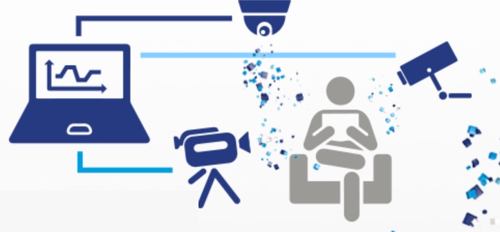 D-LAB Eyetracking Software-Modul "Video"