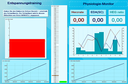 Entspannung - Physiologie