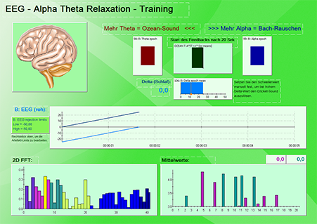 Neuro_Modul - EEG-Alpha-Theta-Training