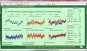 SCP-Suite "Slow Cortical Potentials" (TTL) - DEUTSCH