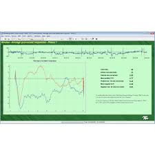 SCP-Suite "Slow Cortical Potentials" (TTL) - DEUTSCH