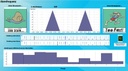 PHYSIO-Modul für ProComp5/ BioGraph Infiniti