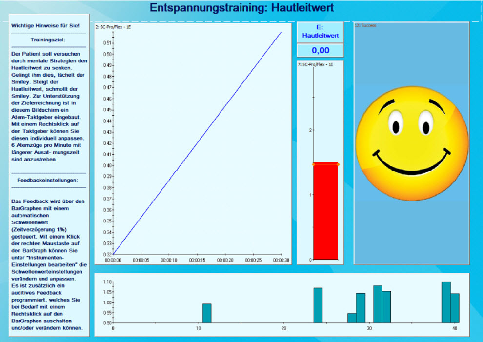 PHYSIO-Modul für ProComp5/ BioGraph Infiniti