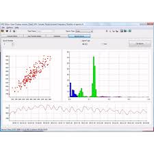 CardioPro Infiniti Software - HRV-Analysesoftware