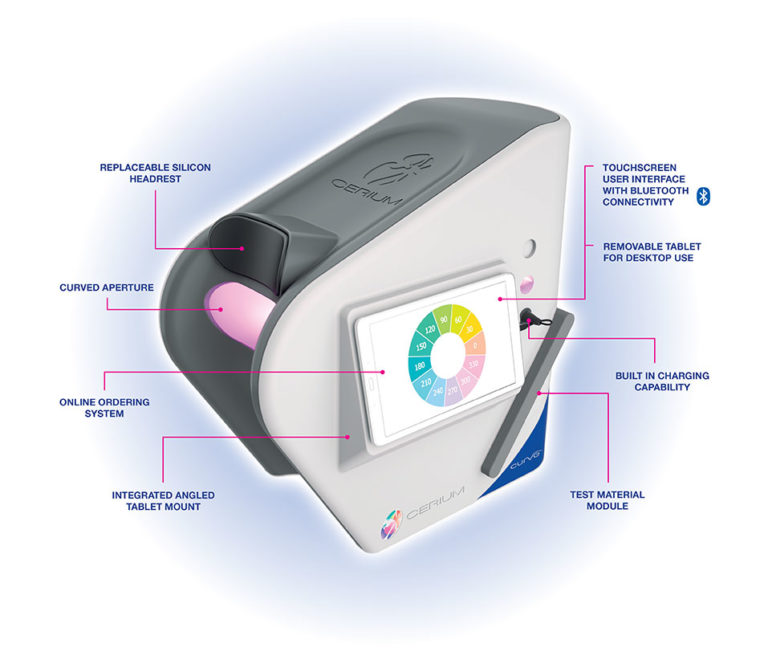 Intuitive Colorimeter von Cerium