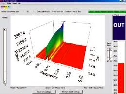 CardioPro Infiniti Software - HRV-Analysesoftware