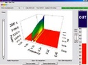 CardioPro Infiniti Software - HRV-Analysesoftware