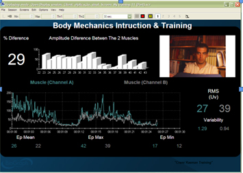 SEMG Assessment & Training Techniques Suite [BFE]