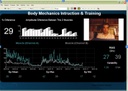 SEMG Assessment & Training Techniques Suite [BFE]