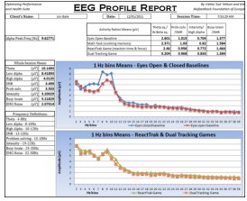 Sue Wilson Optimizing Performance&HealthSuite [BFE] - 3