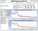 Sue Wilson Optimizing Performance&HealthSuite [BFE] - 3