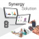 Synergy Solution Suite für TPS | BioGraph Infiniti