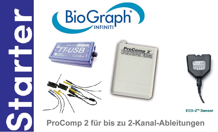 EEG-Neurofeedback Einsteiger Ausstattung