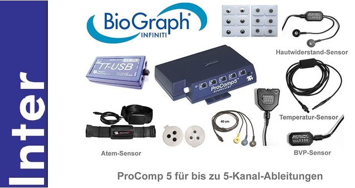 [BF-SET2] Biofeedback Intermediate Equipment