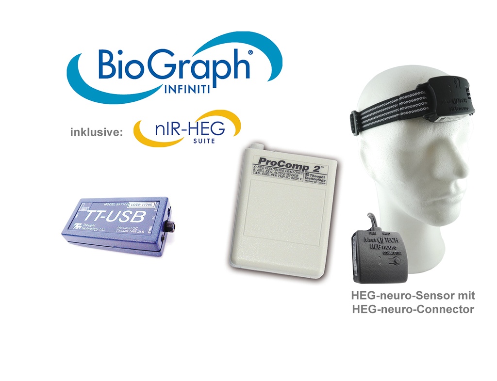 HEG-Neurofeedback beginners set